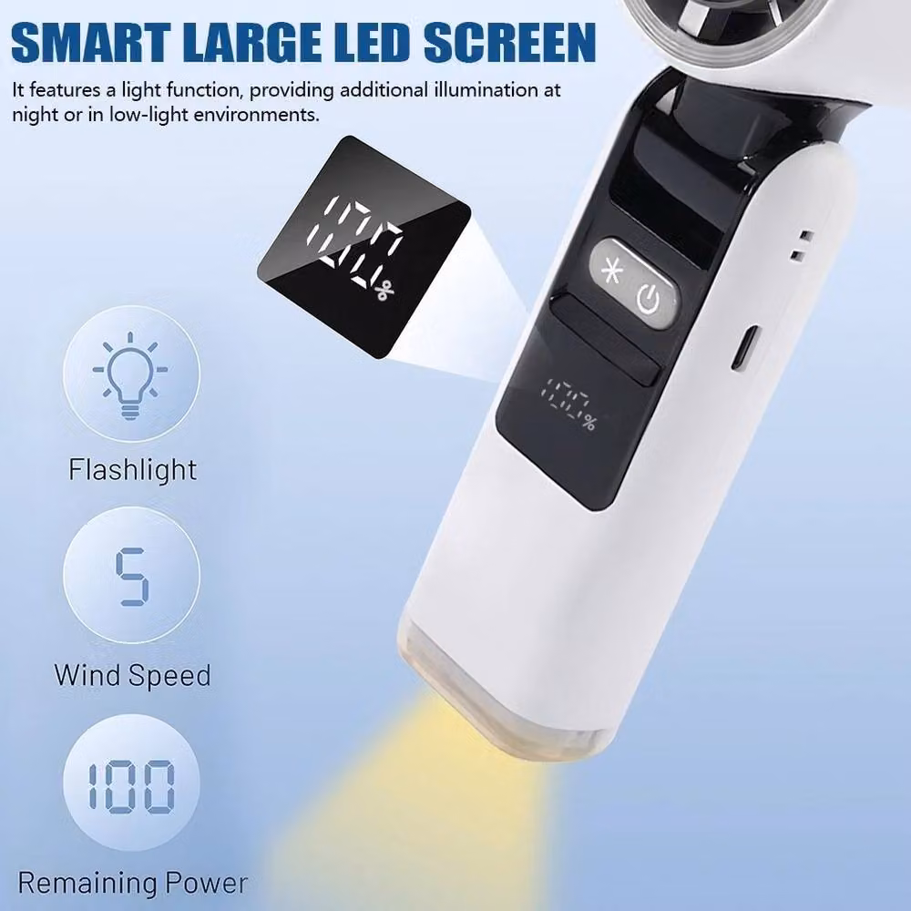 NESTLUNE Mini Handheld Cooling Fan, 4000mAh, White – 3