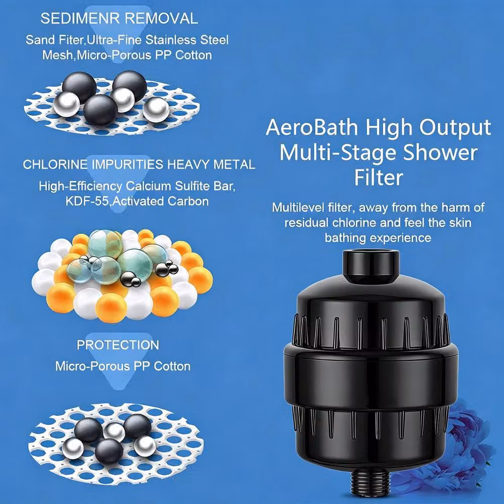INMTFEI Universal Multi Layer Shower Filter Replacement Cartridge, Black, 1/2 inch – 4