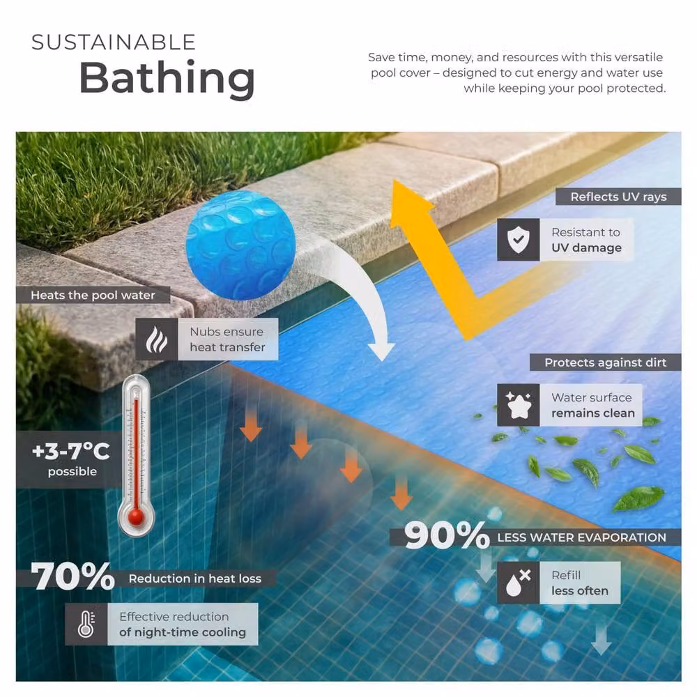 tectake Blue Rectangular Thermal Solar Film Pool Cover W: 800 cm, D: 500 cm – 2