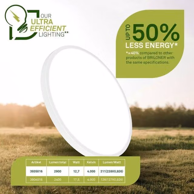 Briloner LED Ceiling Light, White, W/D/H: 33 x 33 x 6 cm