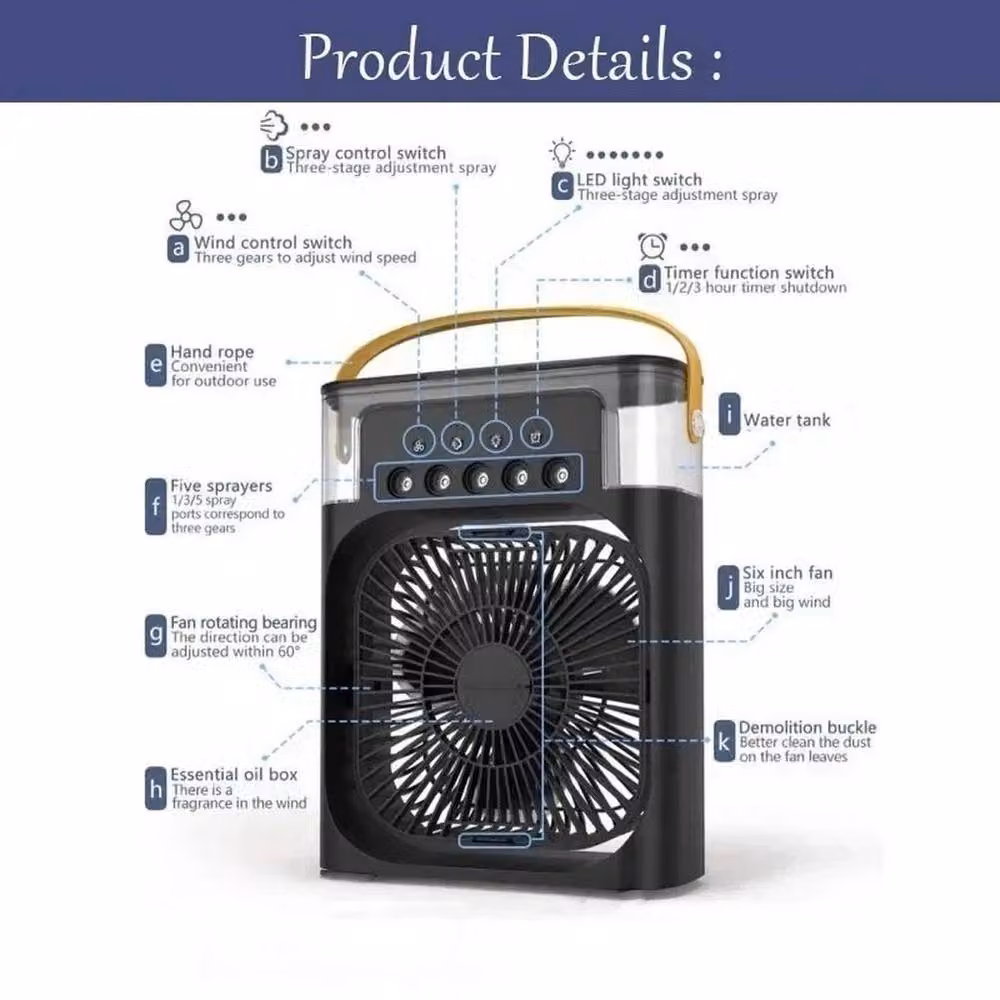 FLAVORA 3-in-1 Monobloc Air Conditioner and Fan, Black, Width: 100 cm – 2