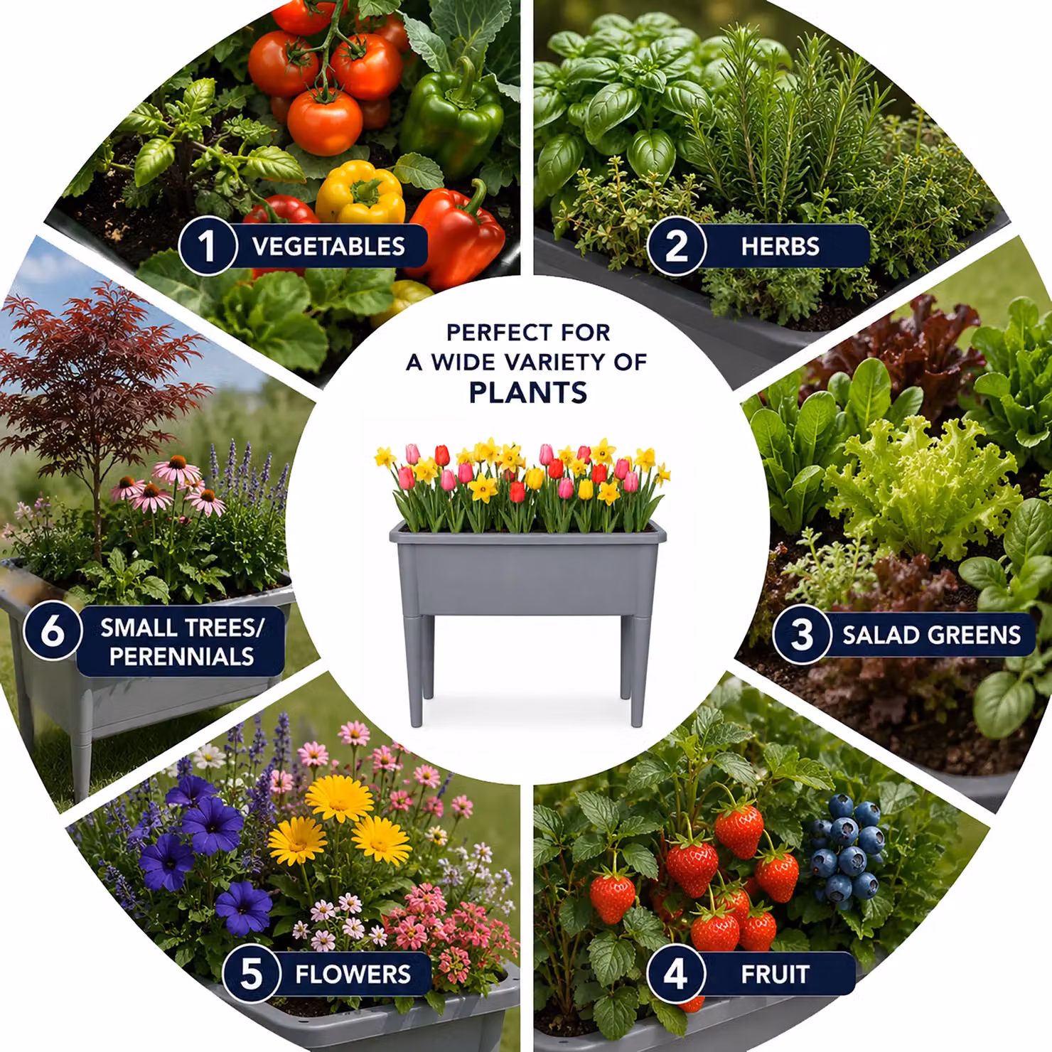 Simpa Grey Plastic Raised Bed Trough Planter Tub – 3