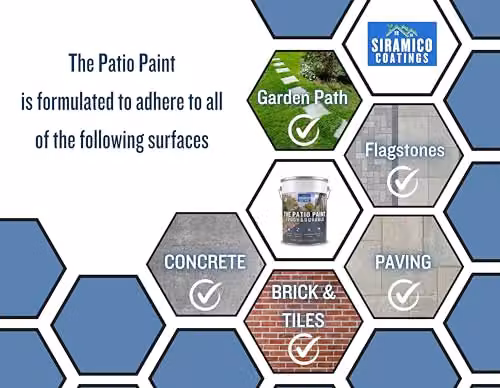 Siramico Coatings The Patio Paint in Mid Grey, 5 Litre Water-Based Mould-Resistant Dispersion for Patios, Walkways and Concrete – 6