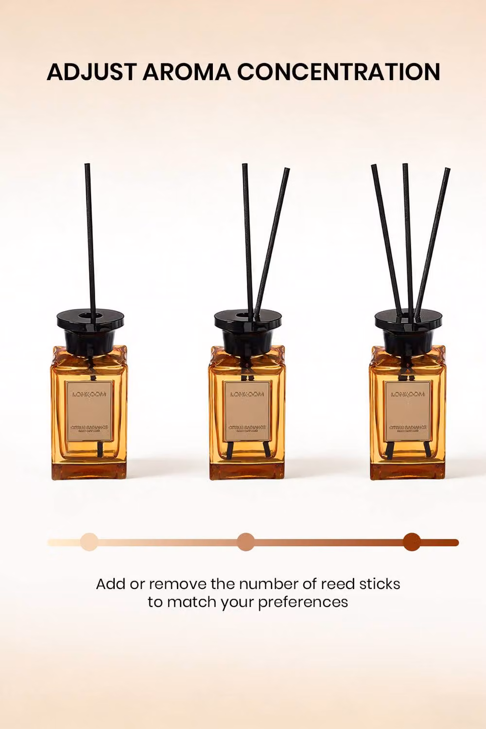 Living and Home Citrus Scent Reed Diffuser with Sticks, 150ml, Yellow – 2