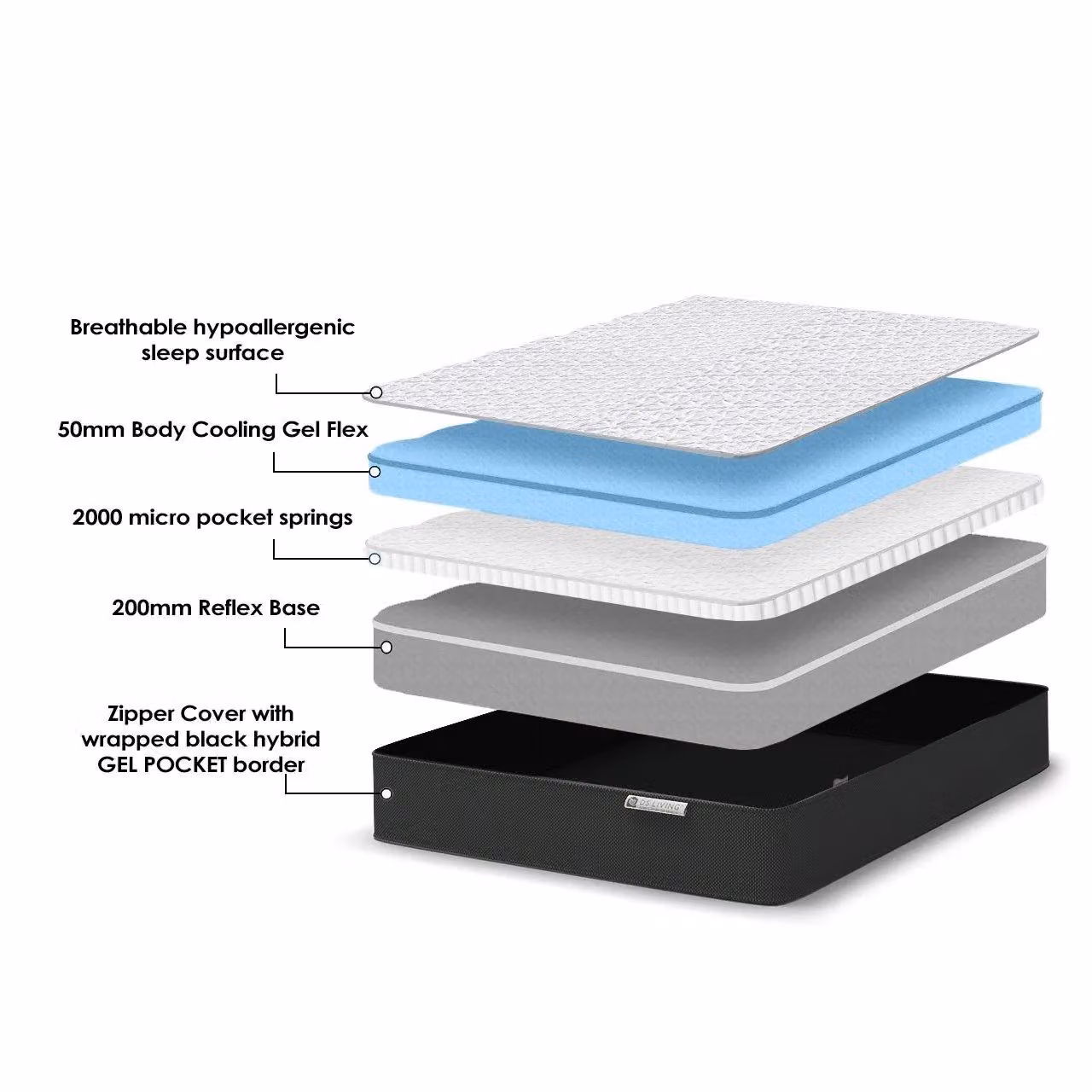 DS Living Reve Gel Flex Hybrid Memory Foam Mattress, Grey, W/D/H: 90 x 190 x 25.4 cm – 3