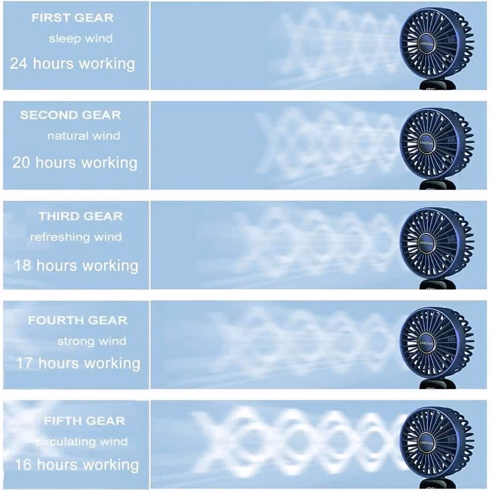 NESTLUNE Blue USB Rechargeable Mini Hand-held Fan – 5