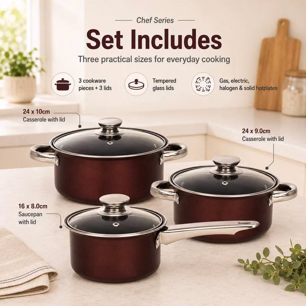 PAWNORA Red Cookware Pan Set with Glass Lids – 2