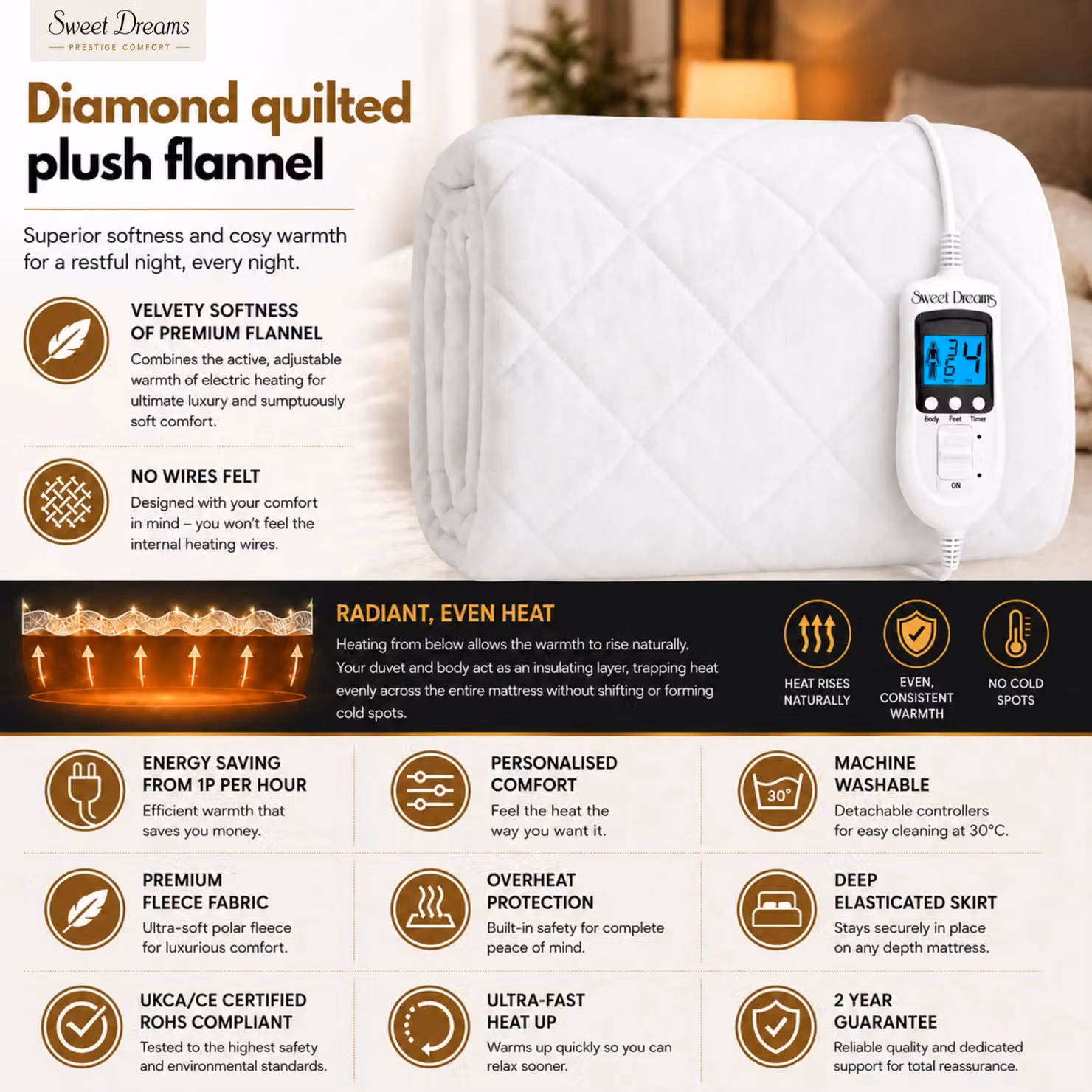 Sweet Dreams Single Quilted Electric Heated Mattress Cover in White – 7