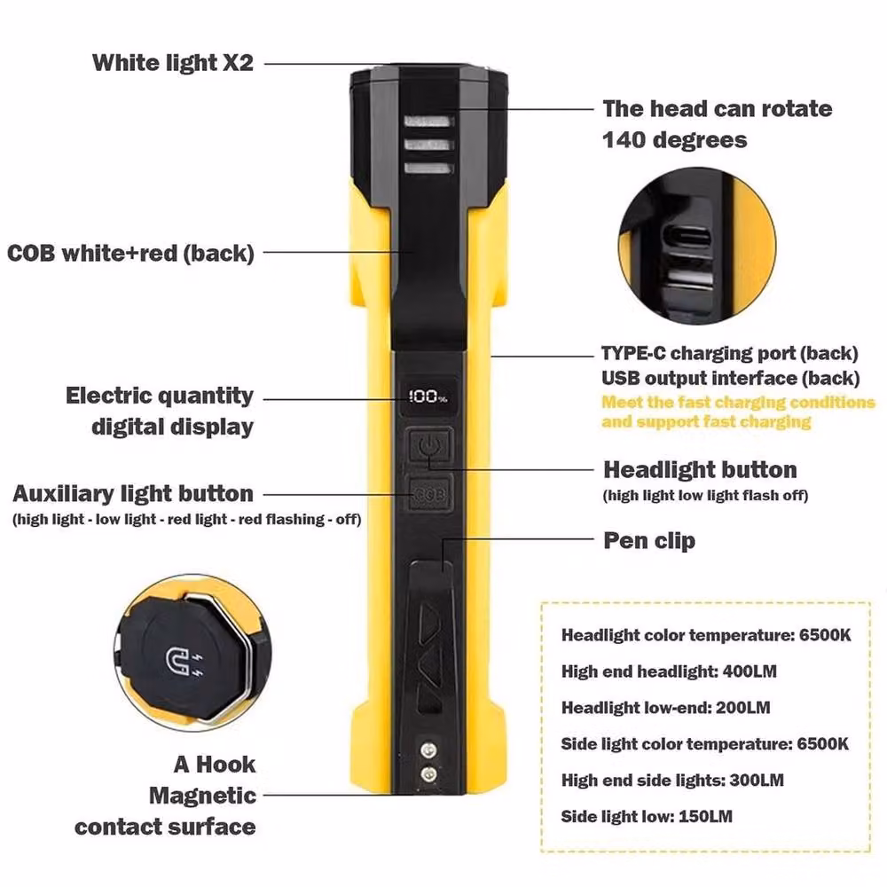 EONLION Yellow LED COB USB Magnetic Inspection Work Light – 5