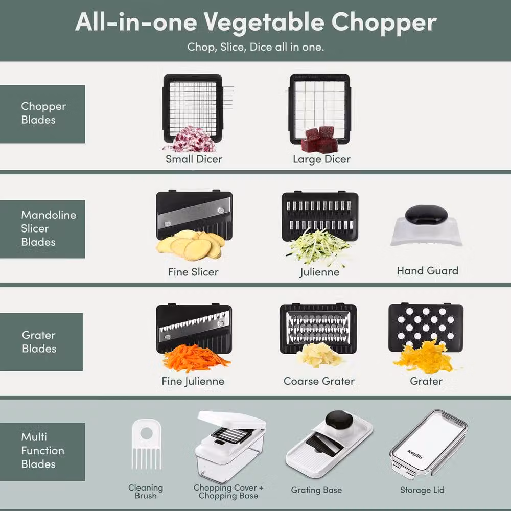 Keplin 7-in-1 Vegetable Chopper with Container, Slicer, Dicer and Grater in White – 2