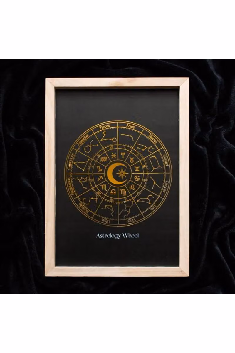 Something Different Wholesale KDMD Black and Gold Astrology Wheel Framed Wall Art Print, W/D/H: 30.5 x 30.5 x 30.5 cm – 5