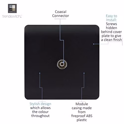 Trendi Artistic Modern Glossy Black Flush TV Socket – 3