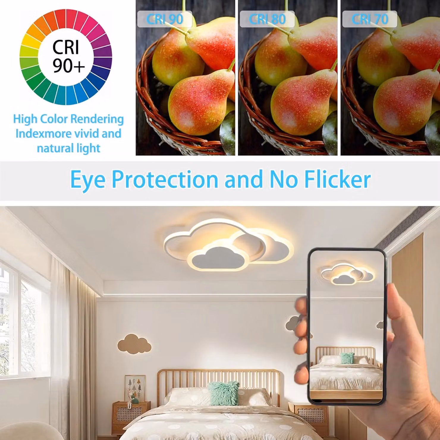 COMELY White Cloud Dimmable Ceiling Light with Remote Control, 32W, 2800lm, White – 3