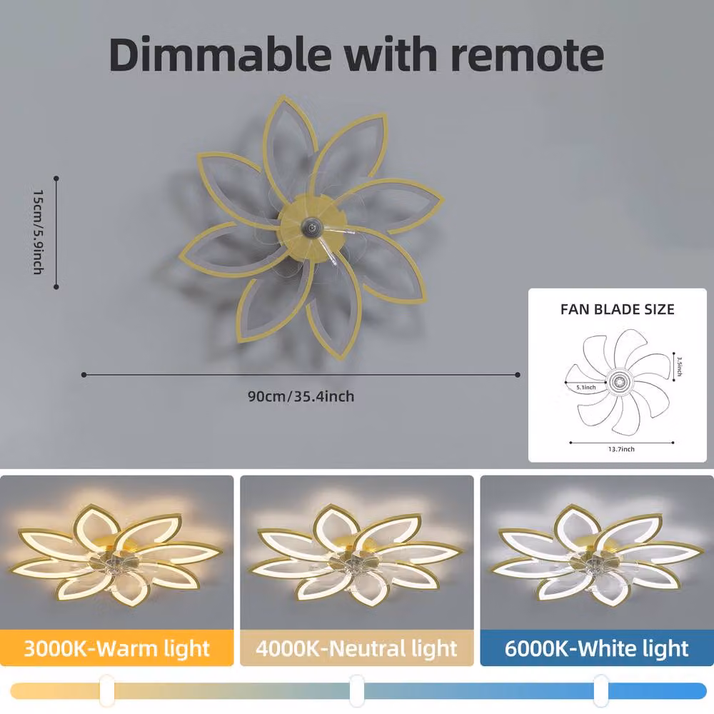 NIVOR Modern Bladeless LED Ceiling Fan with Dimmable Light and Remote Control, Gold/Brass – 2
