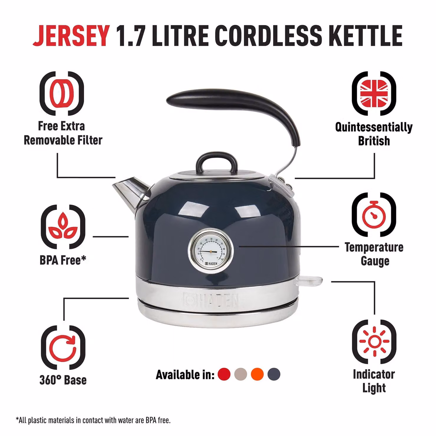 Haden Jersey Traditional Electric Fast Boil Kettle in Blue – 2