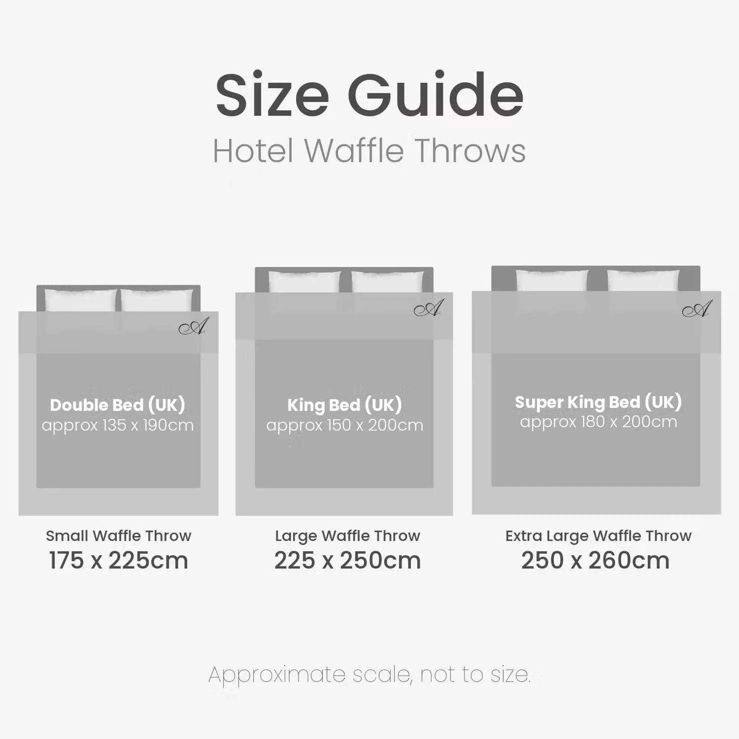 Allure Bath Fashions Luxury Waffle Cotton Blanket in Grey, W/D/H: 250 x 260 cm – 6