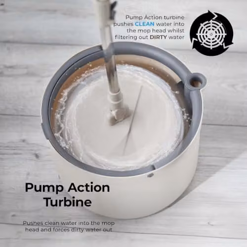 Tower Duo Compact Spin Mop and Bucket with 360 Degree Wringer and Microfibre Pads, Grey – 2