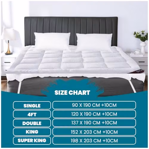 GC GAVENO CAVAILIA White Teddy Fleece Mattress Topper, Depth: 10 cm, W/D/H: 120 x 200 cm – 4