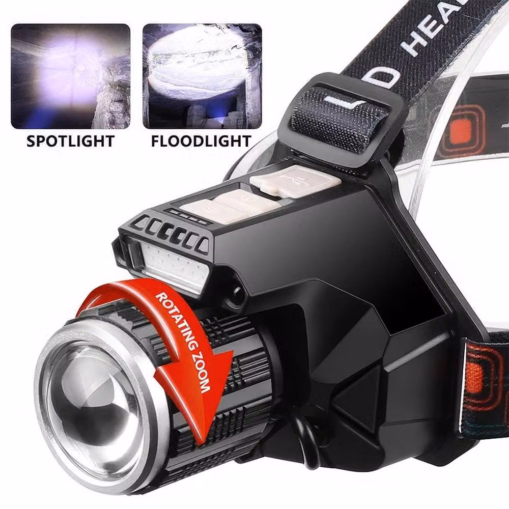 FLAVORA Rechargeable LED Head Torch with 6 Modes in Black – 4