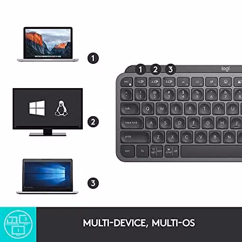 Logitech MX Keys Mini Wireless Illuminated Keyboard, Graphite/Black – 2