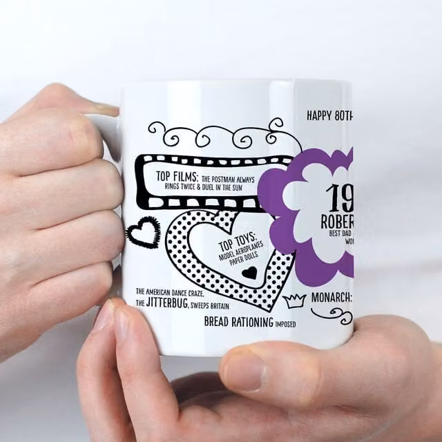 Afewhometruths Personalised 80th Birthday Fun Facts Mug, Purple and White