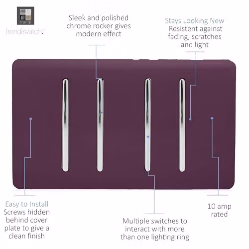 Trendi 4 Gang Flush Mains Switch in Plum Purple and Chrome – 2