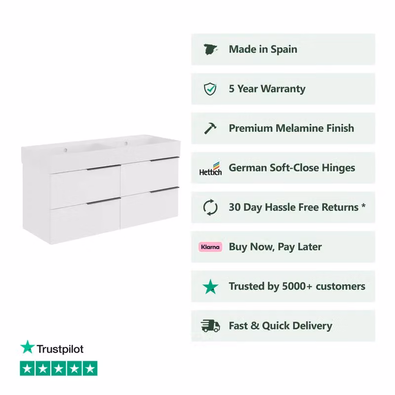 Banyetti Celtic Wall Hung Bathroom Vanity Unit with Veneto 0 Tap Hole Basin, Gloss White, W: 120 cm, D: 45 cm, H: 48 cm – 2