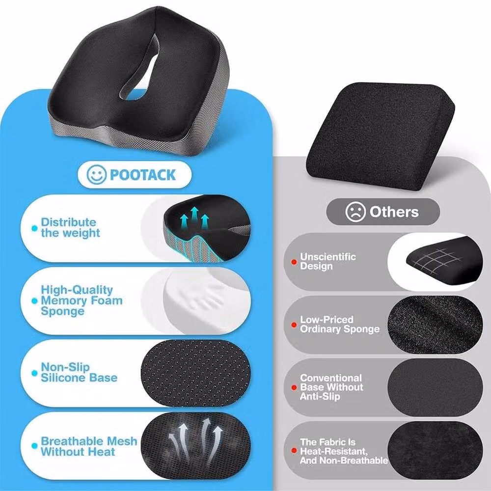 EONLION Black Contoured Memory Foam Coccyx Seat Cushion, W/D: 120 x 90 cm – 3