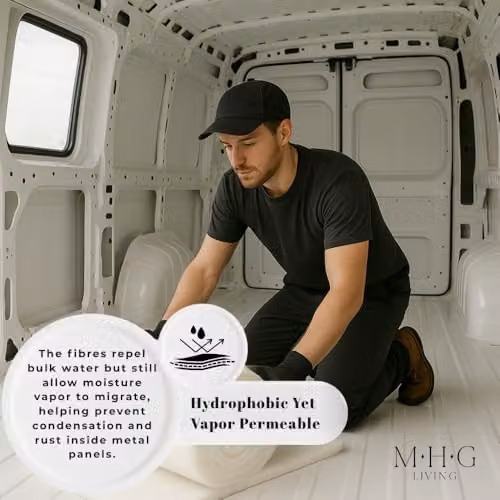 MHG Living Itch-Free Thermal Polyester Insulation Roll, White, W: 37 cm, H: 11 cm, L: 3.7 m – 2