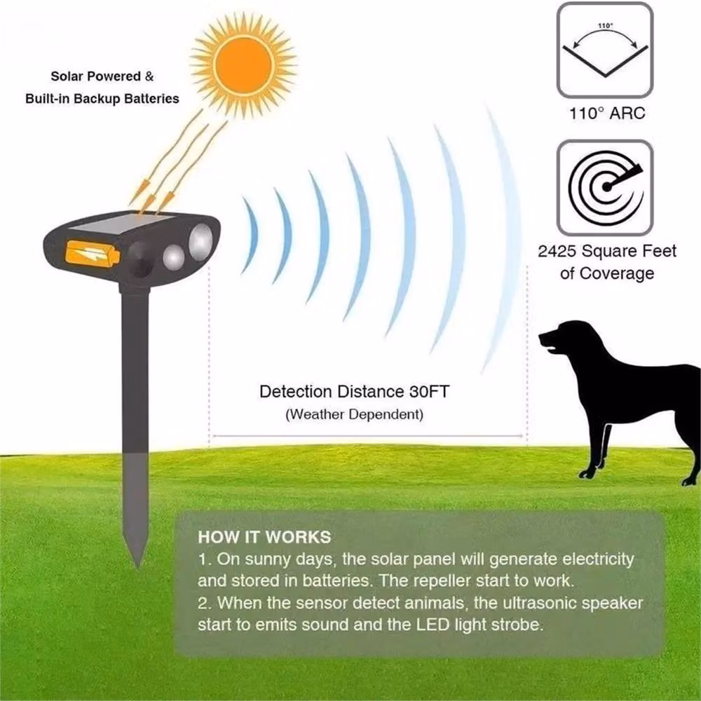 SPETLEK Battery Ultrasonic Garden Animal and Bird Deterrent Repeller in Green – 4