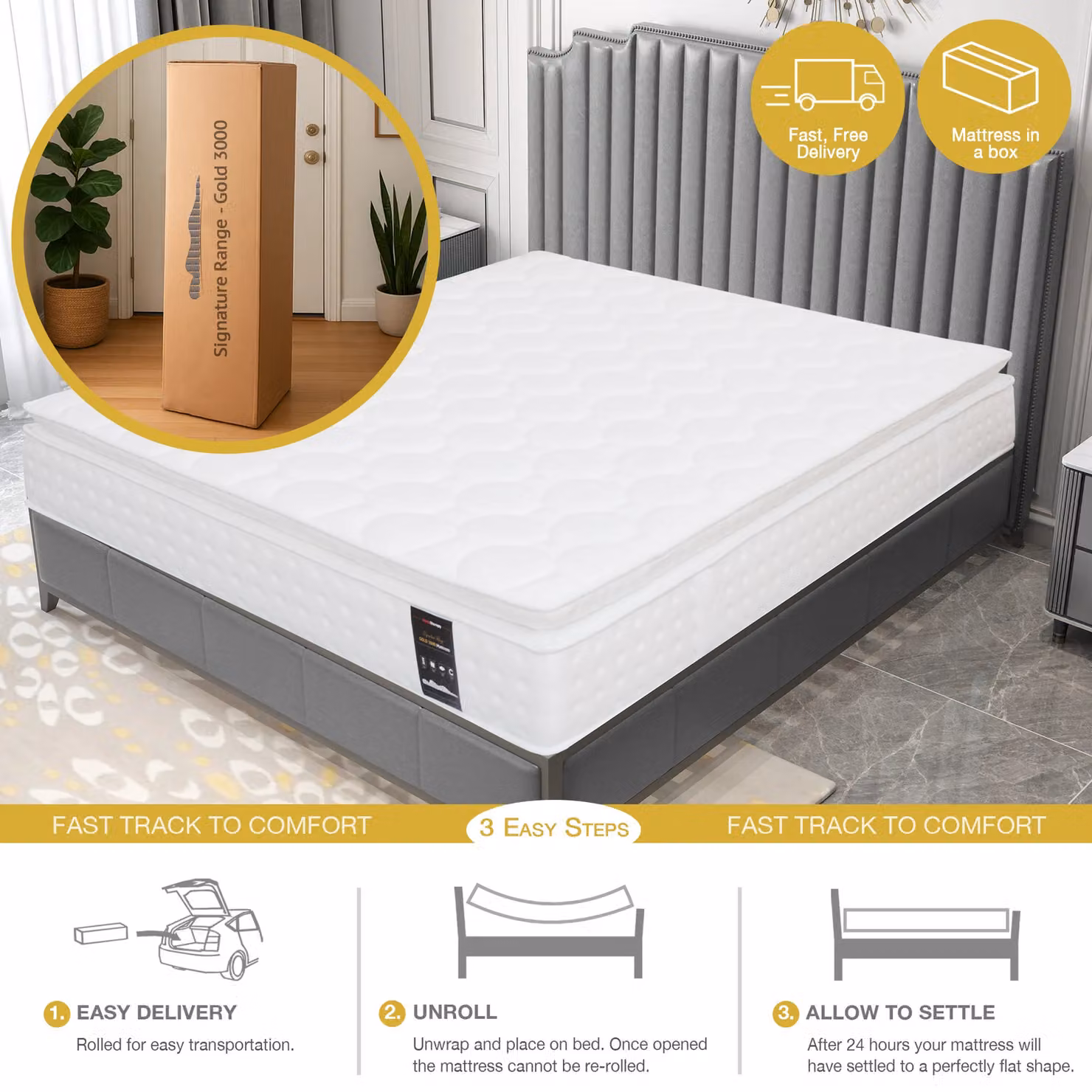 Rest Relax Gold 3000 5 Zone Pocket Spring Mattress with Foam Encapsulated Knitted Cover, White, W/D/H: 140 x 200 cm – 4