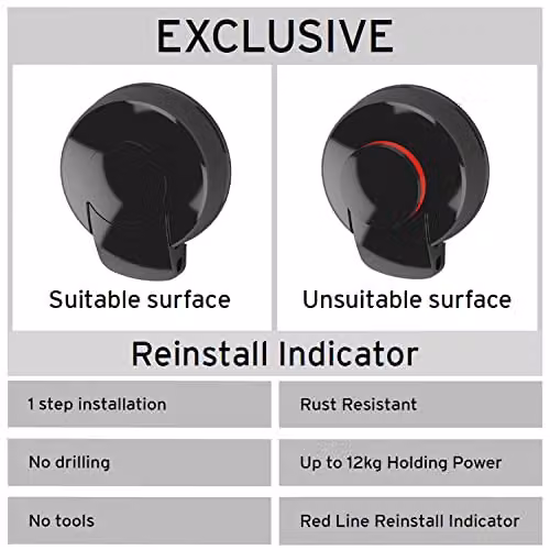 Showerdrape PushLoc Black Metal Suction Wall Mounted Towel Ring – 3