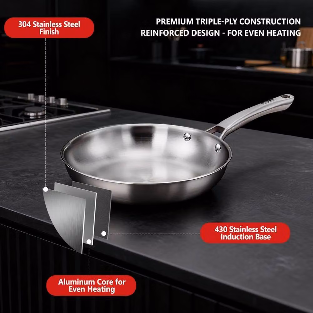 EONLION 3-Piece Stainless Steel Frying Pan Set for Induction Hobs, Silver – 1