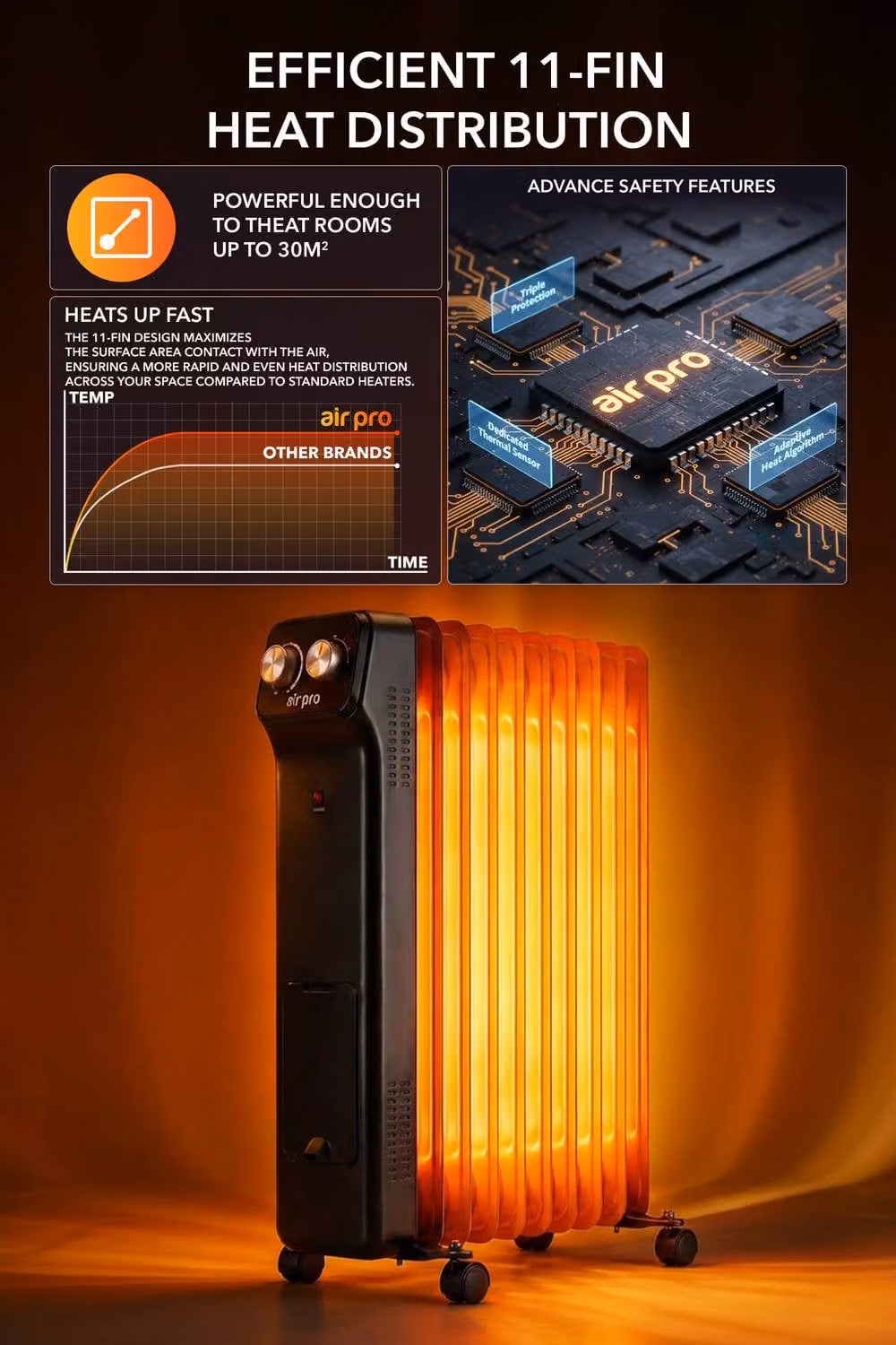 Air Pro 2500W Oil-Filled Electric Radiator in Black with Adjustable Thermostat and Overheat Protection – 2