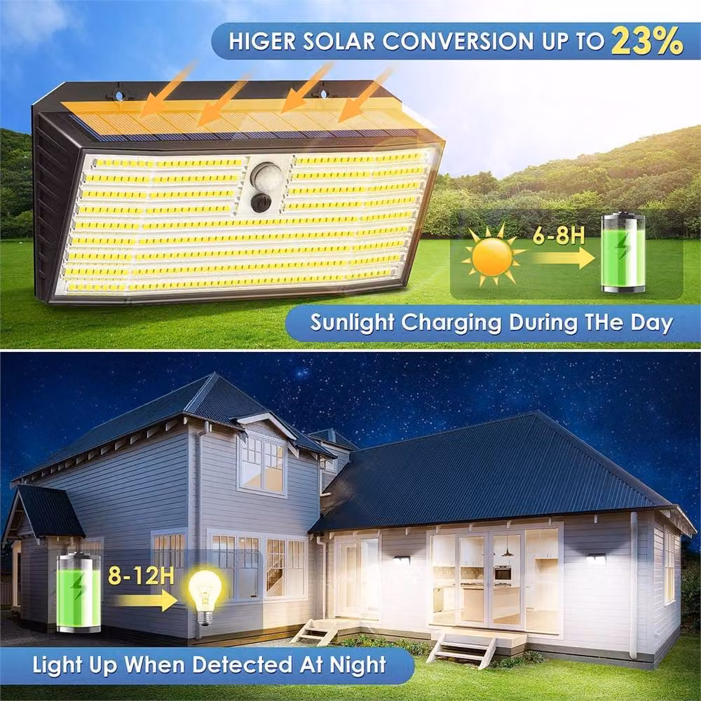Kelvenix Bright Solar LED Outdoor Security Wall Light with PIR Motion and Dusk Sensors in Black – 5