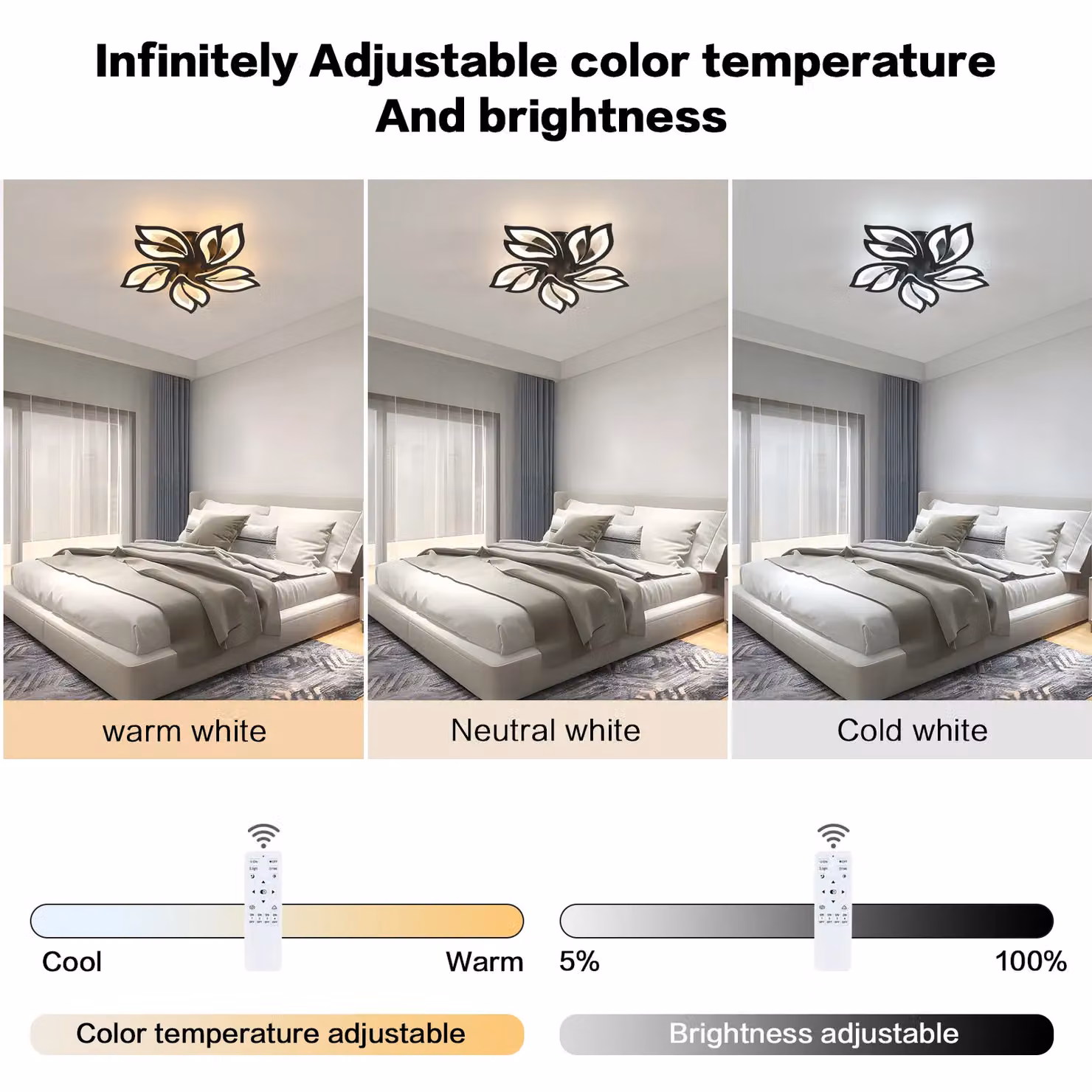 Pheashine Black LED Ceiling Light, 45W Dimmable with Remote and App Control, 3000-6500K Adjustable Colour Temperature – 5