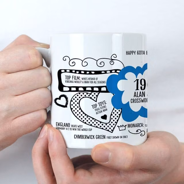 Afewhometruths Personalised 60th Birthday 1966 Milestone Mug in Blue and White – 1