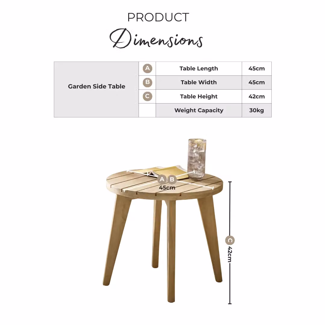 FurnitureboxUK Iko Round Acacia Wood Side Table in Brown – 2