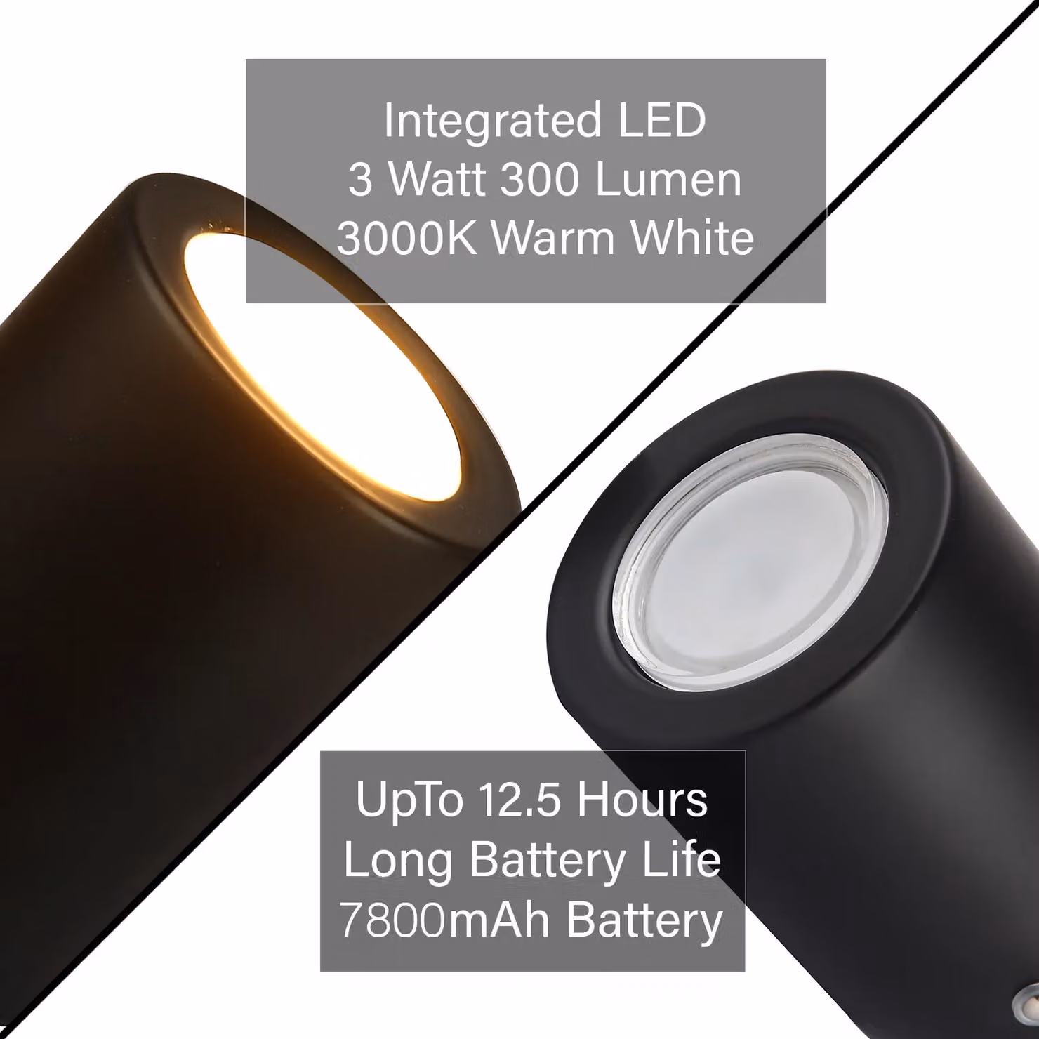 Happy Homewares Modern Rechargeable Can-Style Table Lamp in Matte Black with Touch Dimmer and LED Bulb – 3