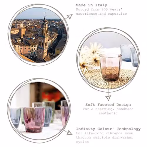 Bormioli Rocco Pulsar Geometric Glass Tumbler Set, Purple, 390ml, Pack of 12 – 2