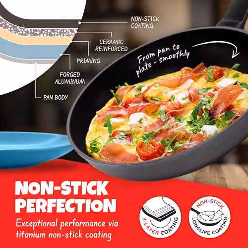 Kuhn Rikon Non-Stick Forged Aluminium Frying Pan Set, Black, 24cm and 28cm – 3