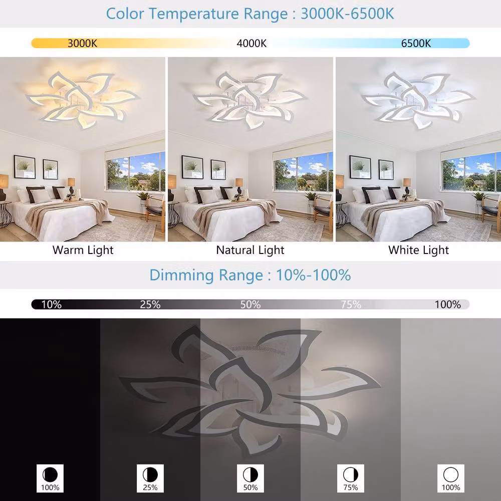 Goeco Modern LED Ceiling Light in White with Remote Control and App Dimming for Bedrooms – 2
