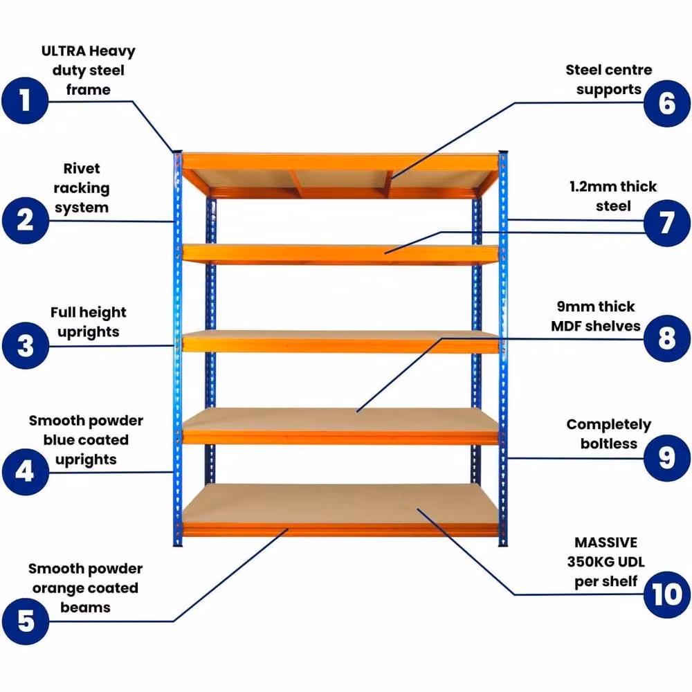 NESTLUNE Heavy Duty Garage Shelving Storage Unit in Blue with Adjustable Shelves, H 180 cm x W 1000 cm x D 52 cm – 2