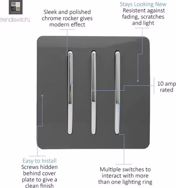 Trendi 3 Gang 2 Way Rocker Single Plate Tactile Light Switch in Moss Green