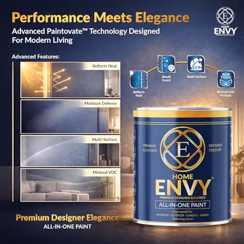 Homes Envy All-in-One Multi Surface Paint for Interior and Exterior Walls, Wood and Furniture, Dark Chocolate Brown, Matt, 1 l – 3