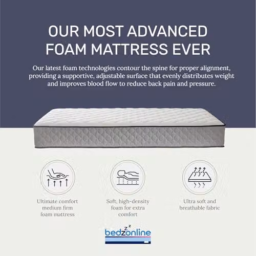 BEDZONLINE Cool-Touch Hybrid Memory Foam and Spring Mattress, White or Grey, 2ft6 Small Single, H: 20 cm, W: 76.2 cm, D: 198.12 cm – 3