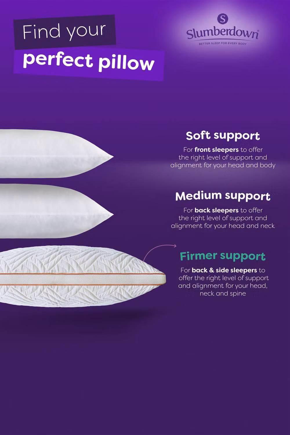 Slumberdown Memory Luxe Firm Support Pillows, 2 Pack, White – 3