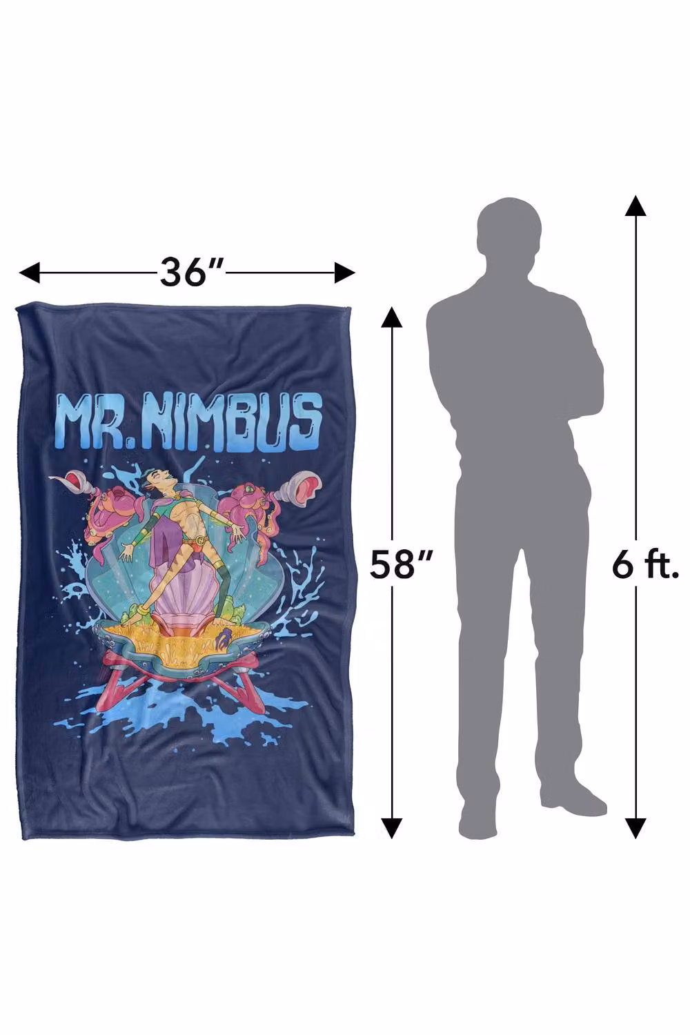 Warner Bros. Rick and Morty Mr. Nimbus Design Super Soft Fleece Throw Blanket, Multicolour, W: 152 cm, D: 127 cm – 8
