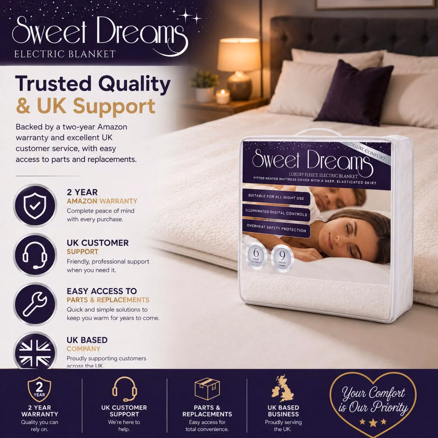 Sweet Dreams Super King Size Fleece Heated Fitted Electric Blanket in White, 180 x 200 cm – 8