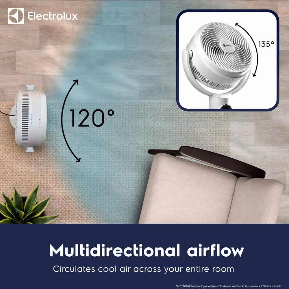 Electrolux FlowAir Pedestal Air Circulator Fan in White with Remote Control, Timer and Oscillation – 3
